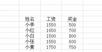 excel2007如何绘制二维折线图?绘制二维折线图的方法