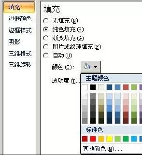 excel2007如何设置图表颜色?excel2007设置图表颜色的方法