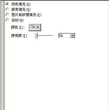 excel2007如何设置图表颜色?excel2007设置图表颜色的方法