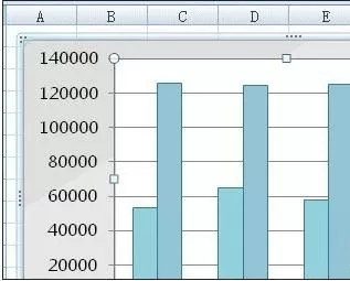 excel2007如何设置图表颜色?excel2007设置图表颜色的方法