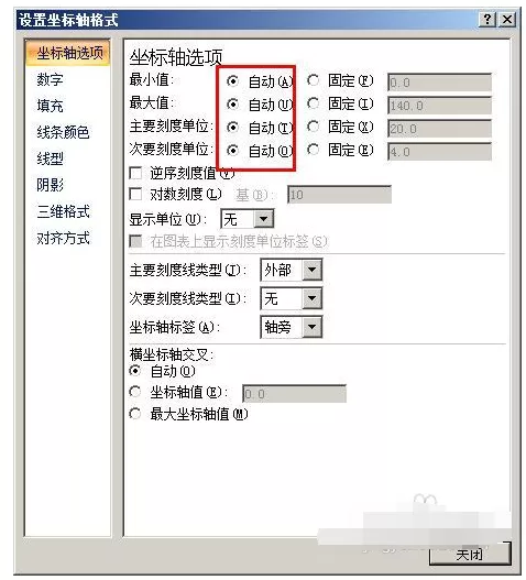 excel2007如何设置坐标轴互换?excel2007设置坐标轴互换教程