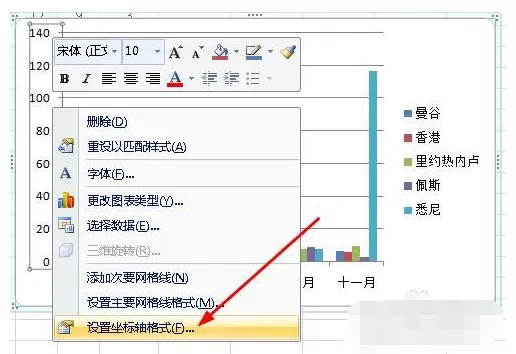 excel2007如何设置坐标轴互换?excel2007设置坐标轴互换教程