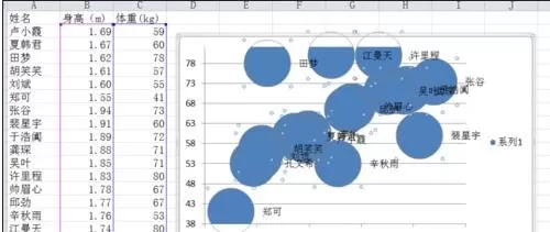 excel2007如何为散点图设置标签?为散点图设置标签的方法