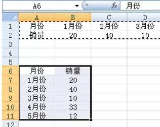 excel2007数据横向怎样变纵向?横向变纵向的方法