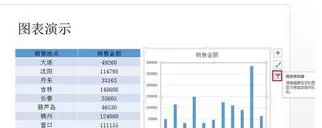 如何在ppt2013中使用图表?在ppt2013中使用图表的教程