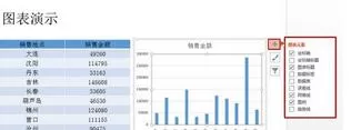 如何在ppt2013中使用图表?在ppt2013中使用图表的教程