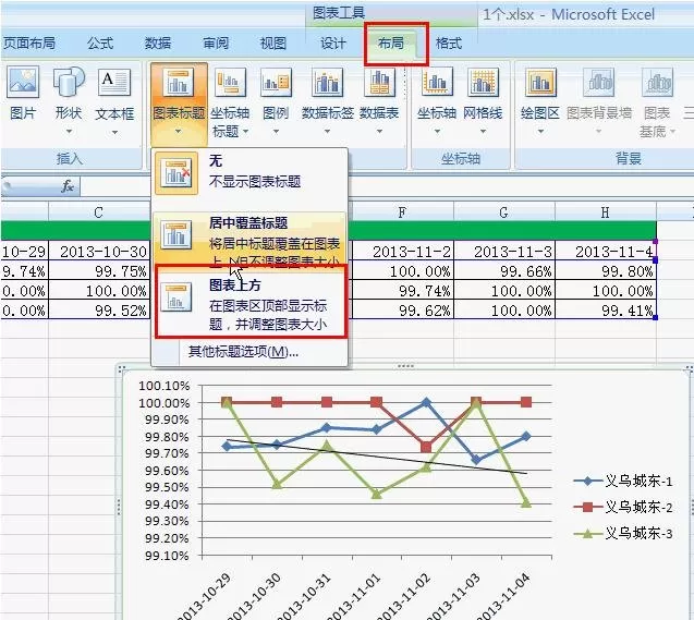 excel 2007折线图如何设置横坐标?