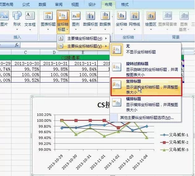 excel 2007折线图如何设置横坐标?