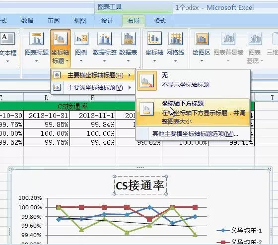 excel 2007折线图如何设置横坐标?