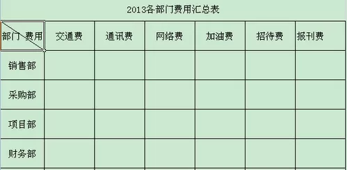 excel2007中怎样在表格中添加斜线?
