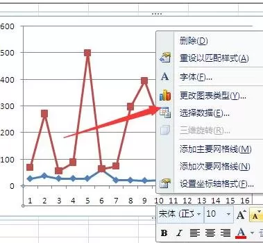 excel2007如何修改折线图横坐标?