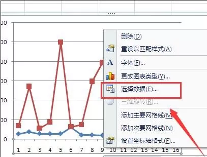 excel2007如何修改折线图横坐标?