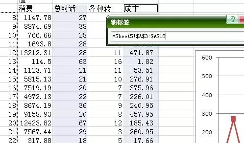 excel2007如何修改折线图横坐标?