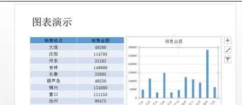 怎么在ppt2013中插入图表?在ppt2013中插入图表的图文教程