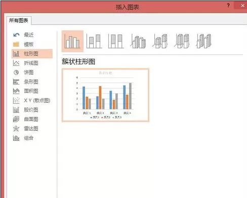怎么在ppt2013中插入图表?在ppt2013中插入图表的图文教程
