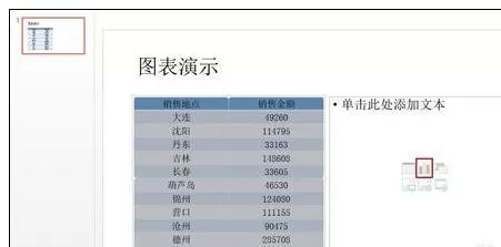 怎么在ppt2013中插入图表?在ppt2013中插入图表的图文教程
