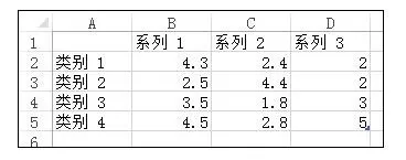 怎么在ppt2013中插入图表?在ppt2013中插入图表的图文教程