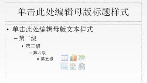 怎么修改ppt2013幻灯片母版?ppt2013幻灯片母版的修改方法