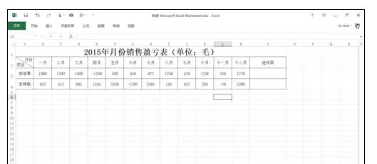 excel2007如何插入迷你图？excel2007插入迷你图的具体操作