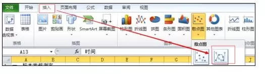 excel2007如何绘制多条折线图?绘制多条折线图的方法