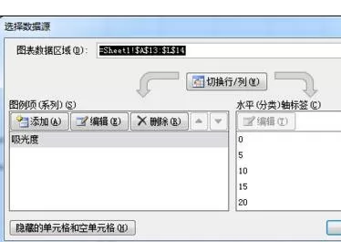 excel2007如何绘制多条折线图?绘制多条折线图的方法