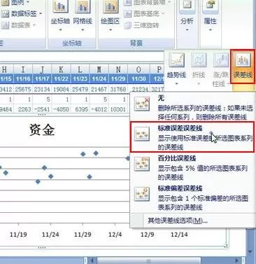 Excel2007中如何根据现有表格数据来制作阶梯图?