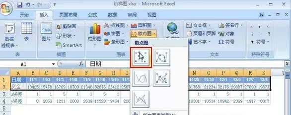 Excel2007中如何根据现有表格数据来制作阶梯图?
