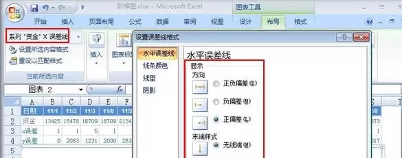 Excel2007中如何根据现有表格数据来制作阶梯图?