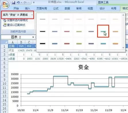 Excel2007中如何根据现有表格数据来制作阶梯图?