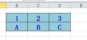 excel2007如何清除单元格格式?excel2007清除单元格格式教程