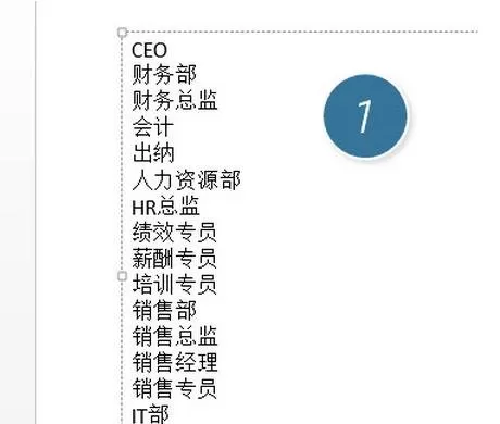 在ppt2013中制作复杂组织结构图的图文教程