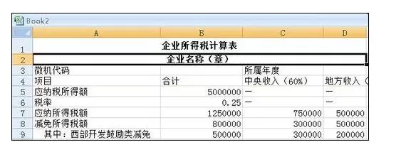 excel2007中如何使用快捷键快速设置单元格格式?