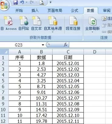 EXCEL2007如何对数据进行取整?EXCEL2007数据取整教程