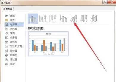 怎么在Word2013中插入图表?在Word2013中插入图表的具体方法