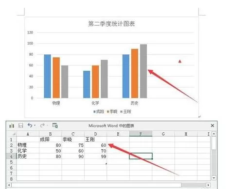 怎么在Word2013中插入图表?在Word2013中插入图表的具体方法