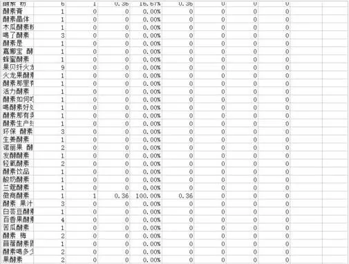 excel2007怎么设置正反面打印?excel2007设置正反面打印教程