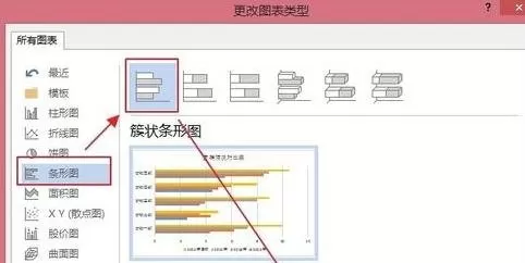 怎么在Word2013中更改图表的类型和颜色?