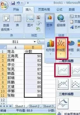 excel 2007如何绘制折线图?excel 2007绘制折线图教程