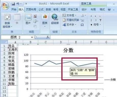 excel 2007如何绘制折线图?excel 2007绘制折线图教程