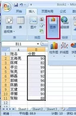 excel 2007如何绘制折线图?excel 2007绘制折线图教程
