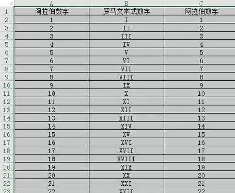 Excel2013怎样隔行设置背景色？隔行设置背景色的方法