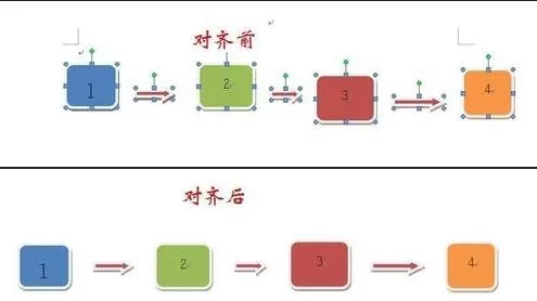 在word2013中如何对齐自选图像?word2013对齐自选图像的方法