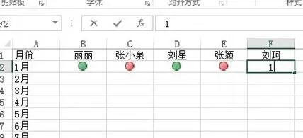 Excel2013如何用红绿图标来标记员工完成情况?