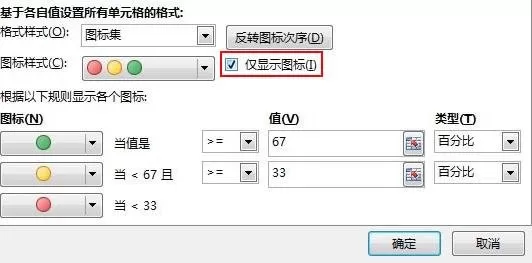Excel2013如何用红绿图标来标记员工完成情况?