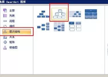 在Word2013中制作组织结构图的图文教程