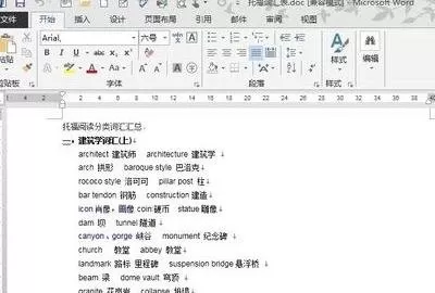 如何全屏显示word2013?全屏显示word2013的具体方法