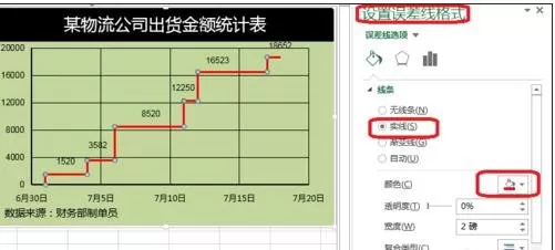 excel2013如何添加误差线?excel2013添加误差线教程