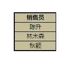 Excel2013中如何进行数据库函数条件设置?