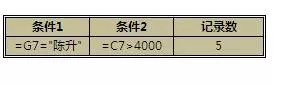 Excel2013中如何进行数据库函数条件设置?