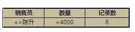 Excel2013中如何进行数据库函数条件设置?